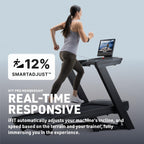 NordicTrack Commercial 1750 Folding Treadmill